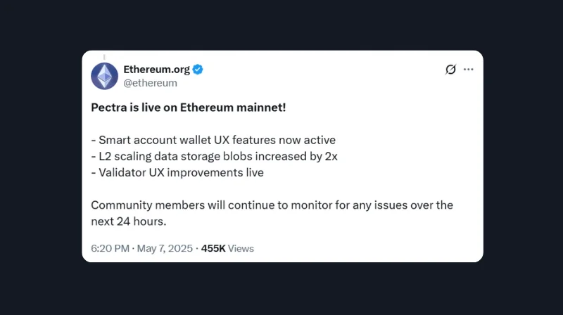 Ethereum Launches Pectra, Marking its Largest Upgrade to Date